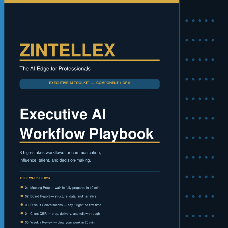 Executive AI Toolkit — The Complete 6-Part System